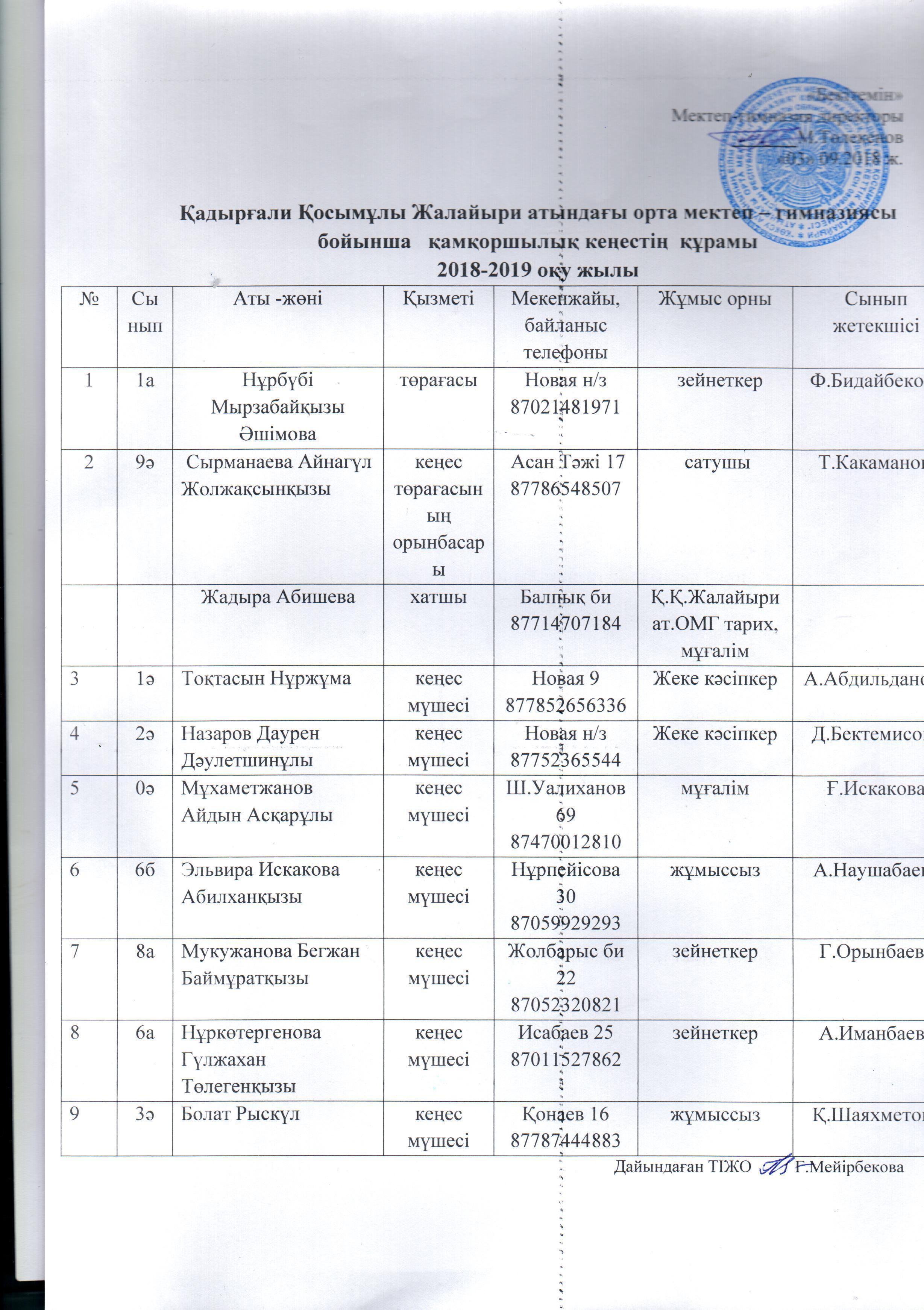 Қамқоршылық кеңесінің отырысы