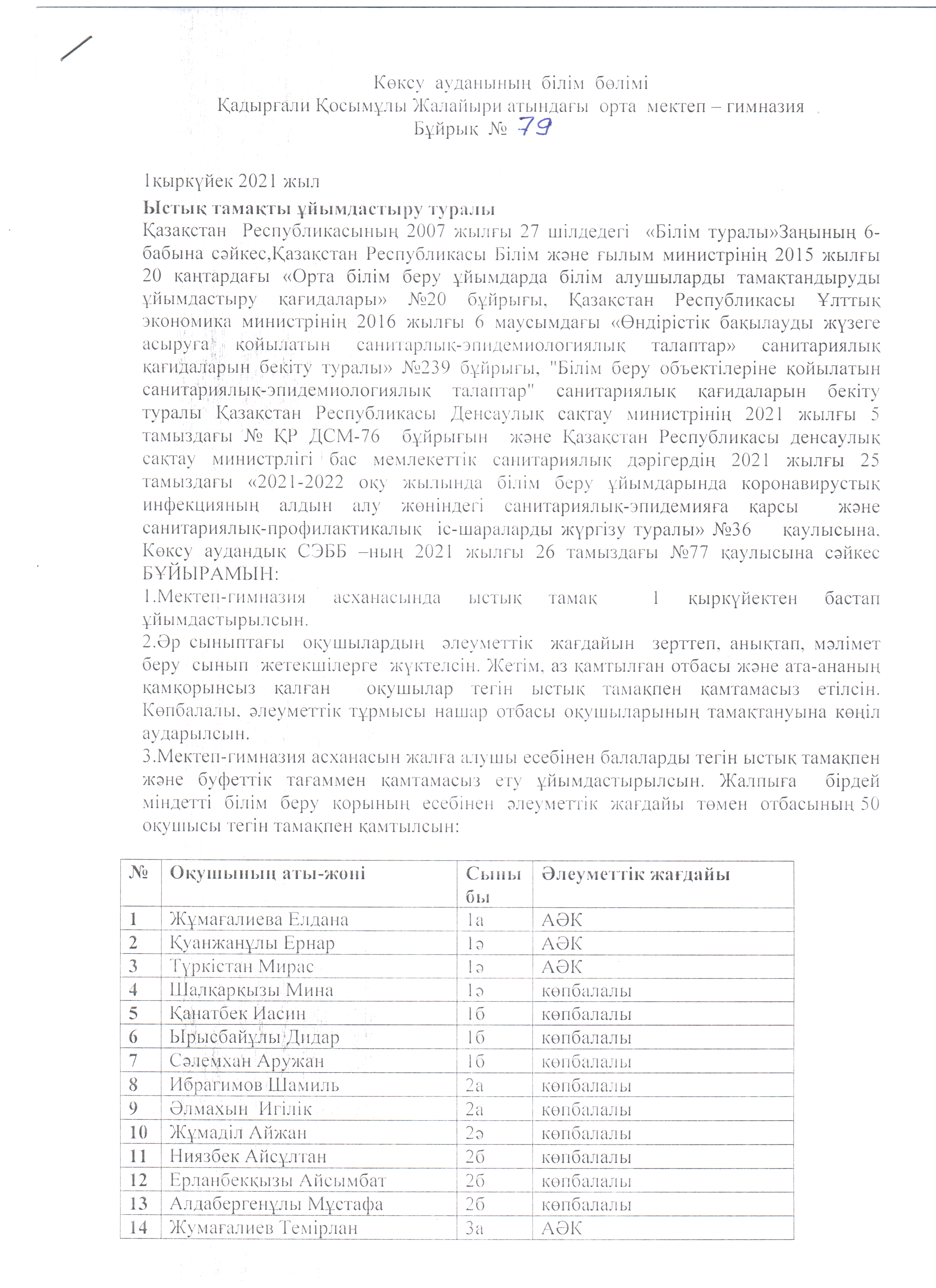 Тамақтануды ұйымдастыру туралы бұйрық