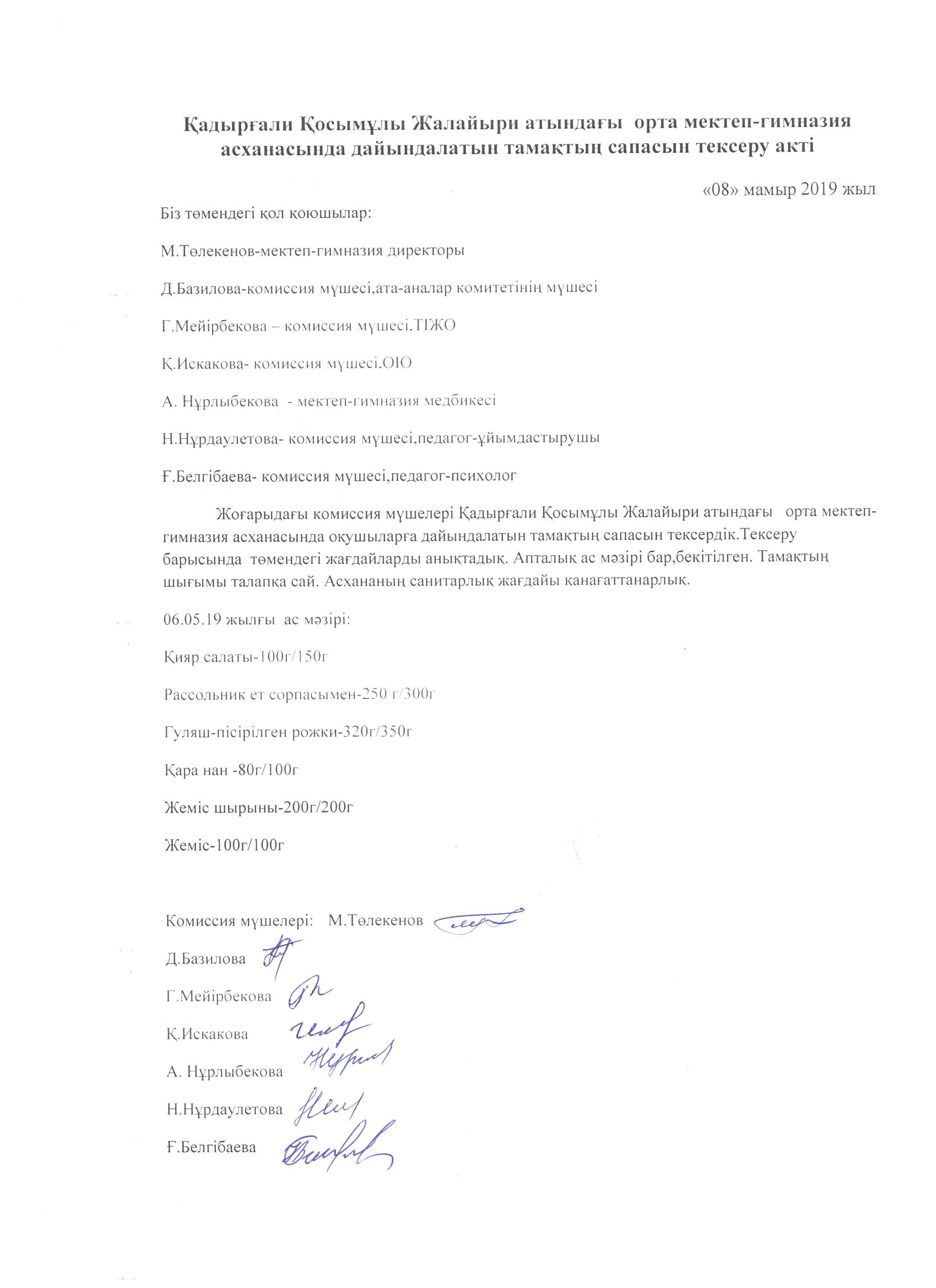 Тамақтың сапасын тексеру актісі мен хаттамасы