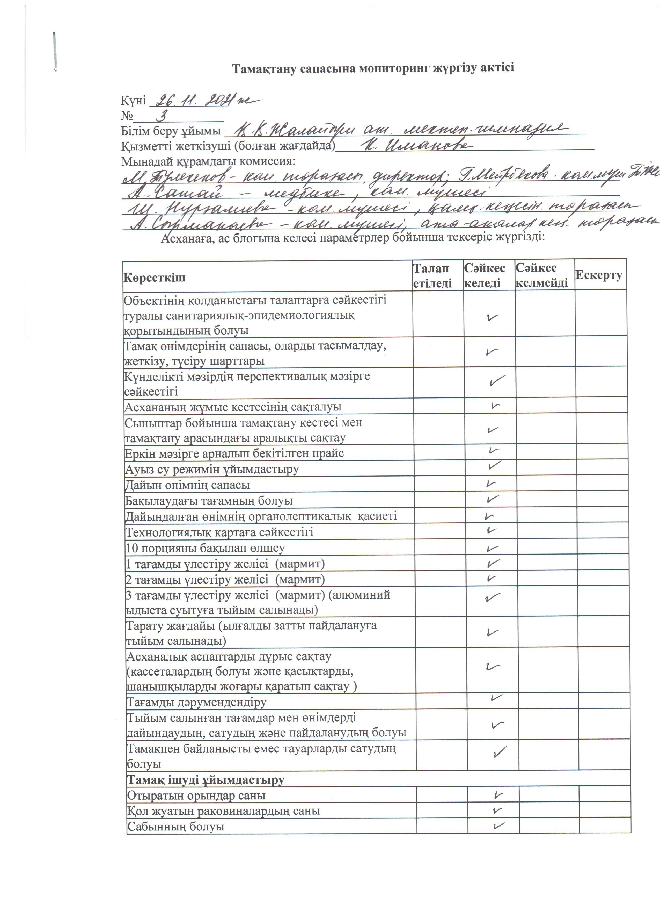 №3 Мониторинг актісі 26.11.2021 ж.