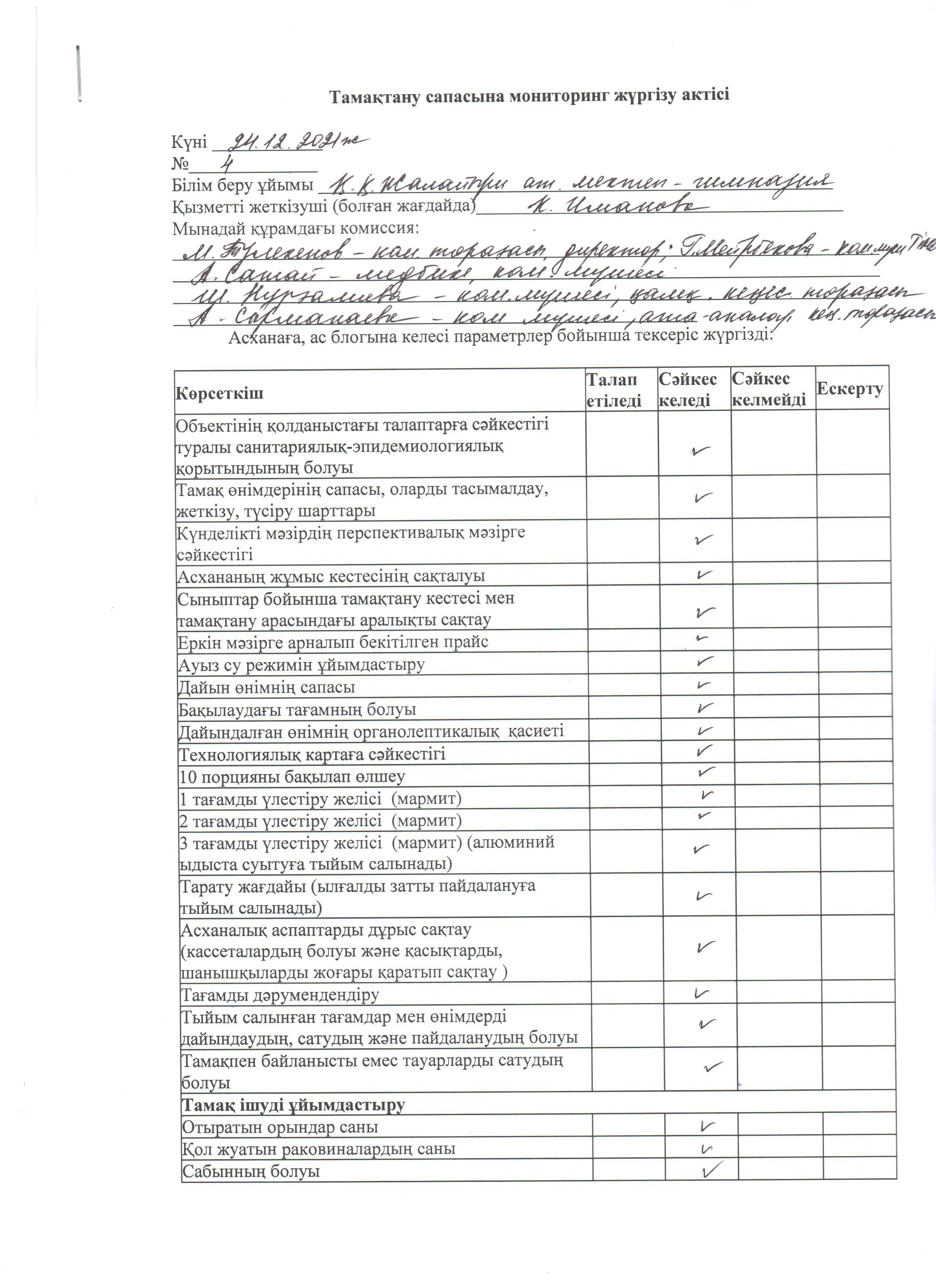№4 Мониторинг актісі 24.12.2021 ж.
