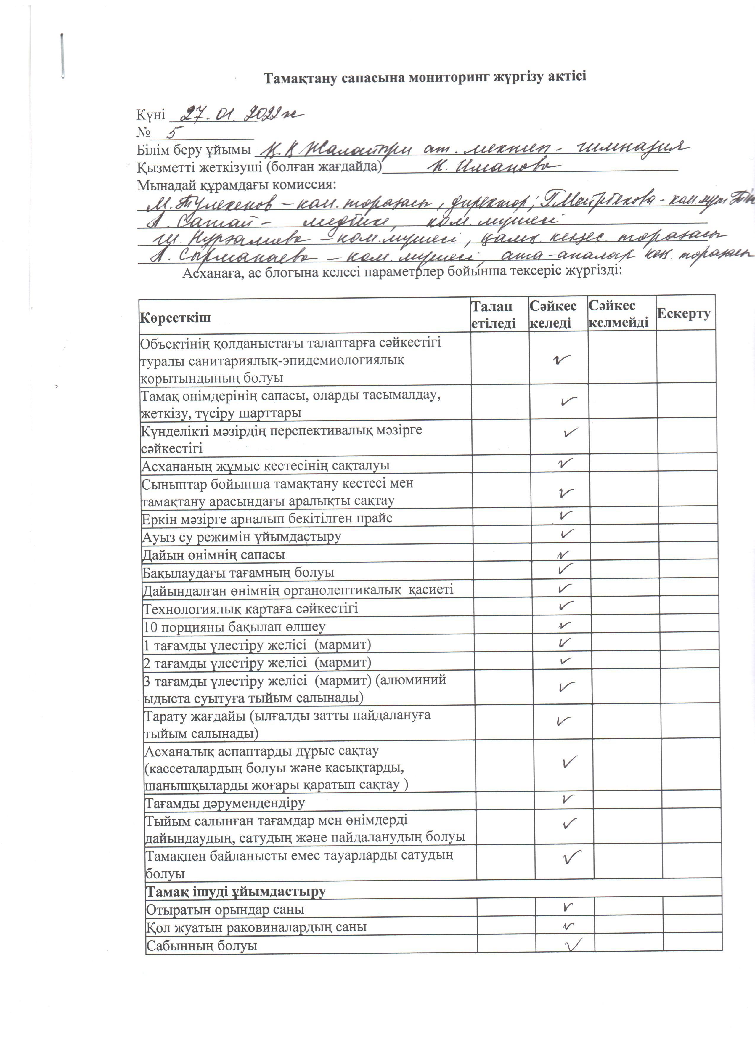 №5 Мониторинг актісі 27.01.2022 ж.