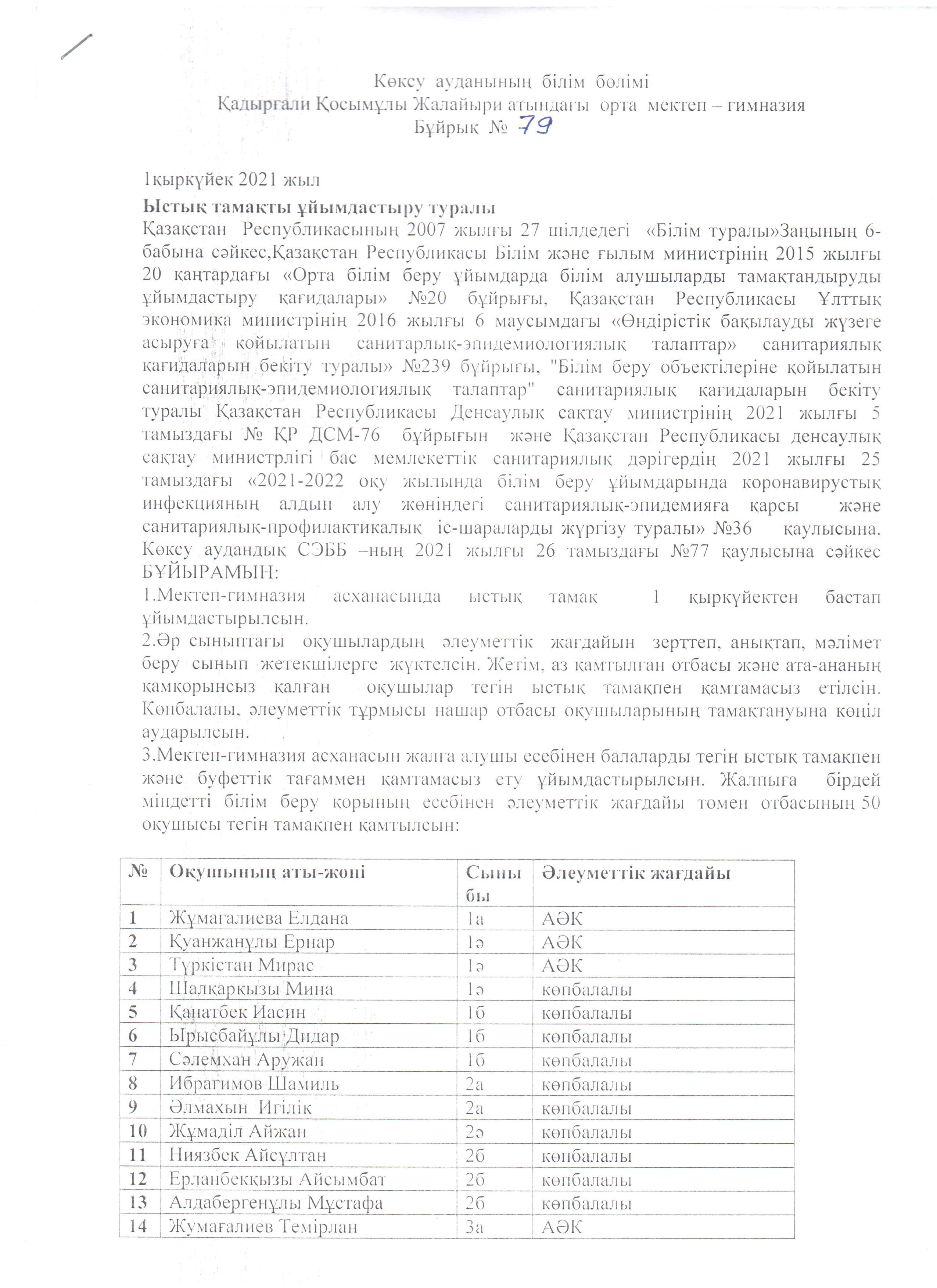 Тамақтандыруды ұйымдастыру туралы бұйрық