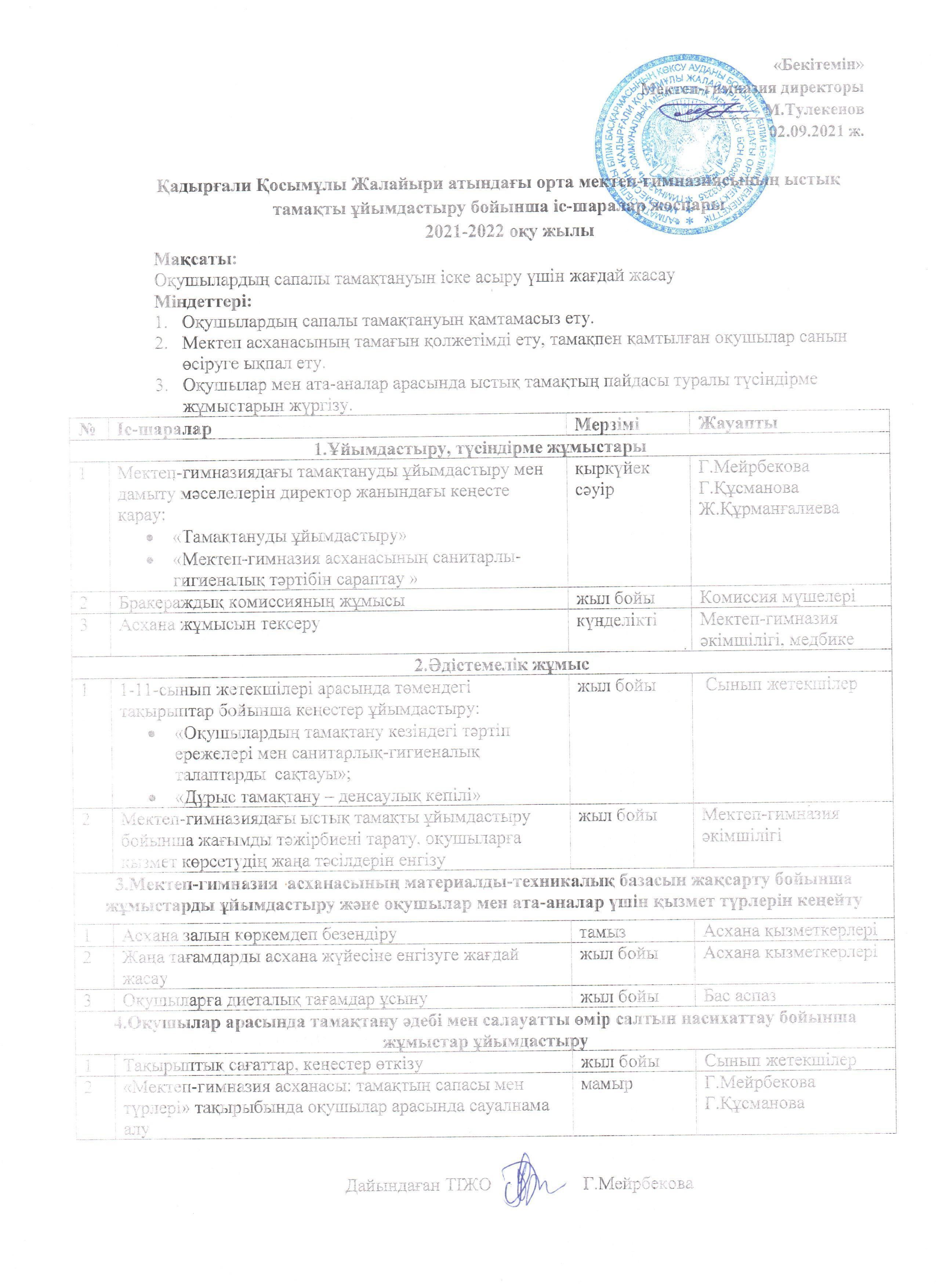 Тамақтандыруды ұйымдастыру жоспары