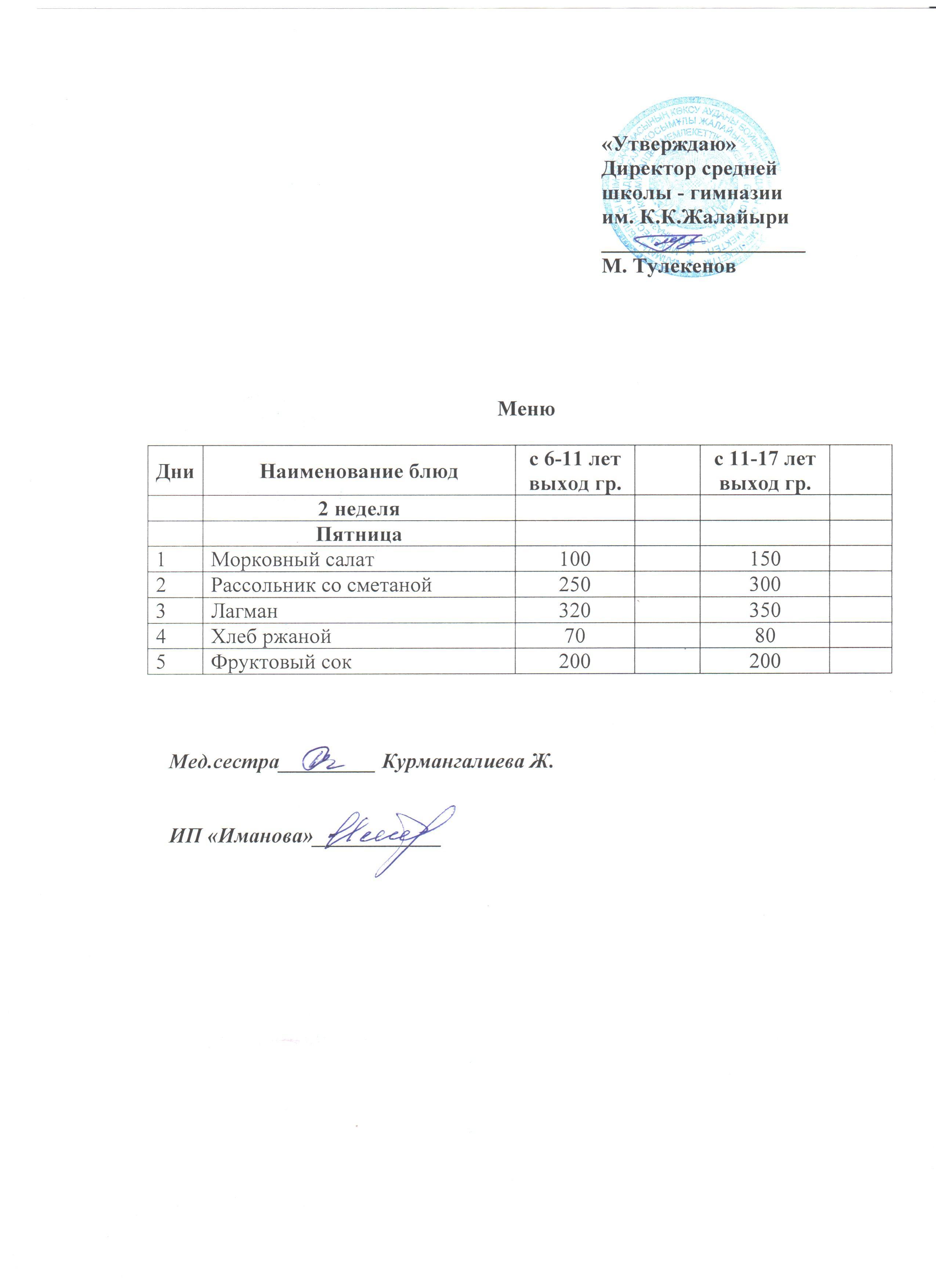 Ас мәзірі жұма 2-апта