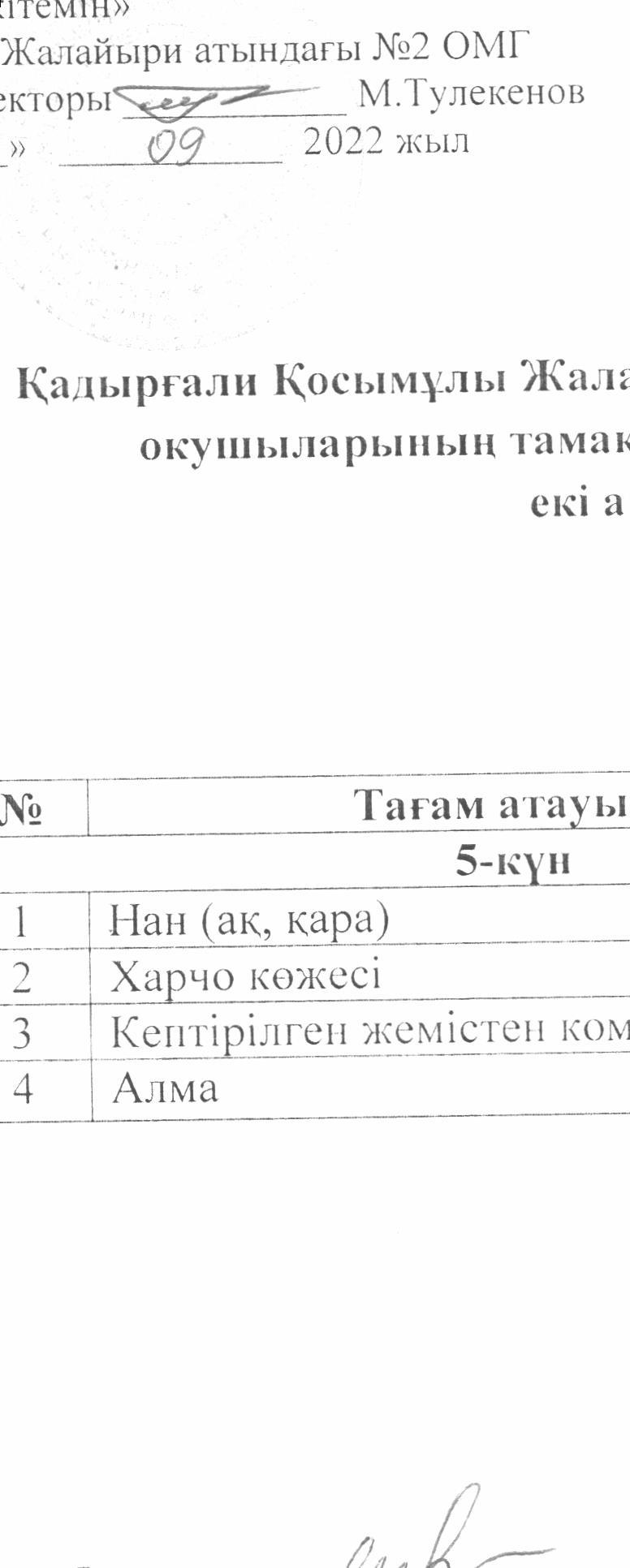 1-апта жұма ас мәзірі