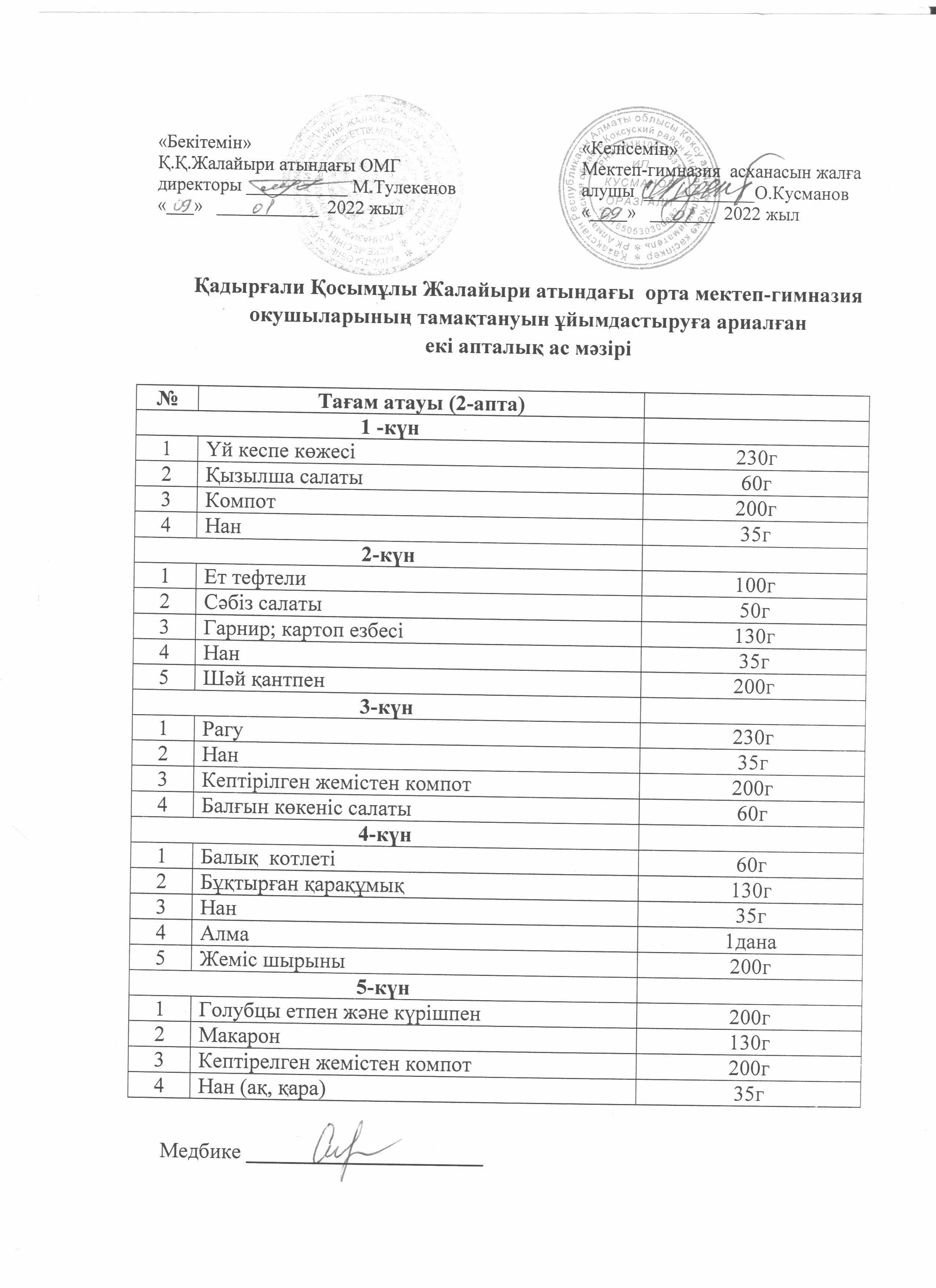 Екі апталық перспективалық ас мәзірі ІІ- апта