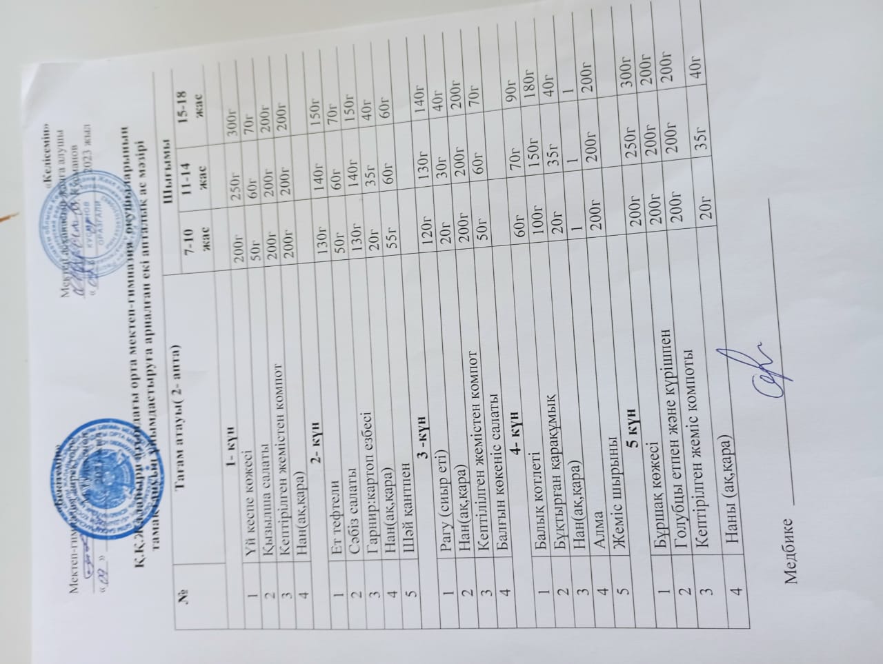 перспективалық ас мәзірі ІІ-апта