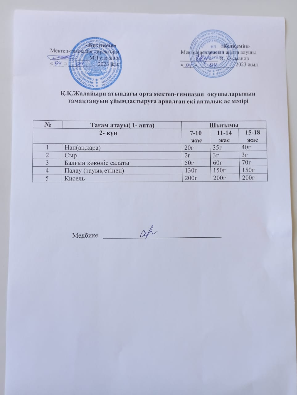 І- апта Ас мәзірі