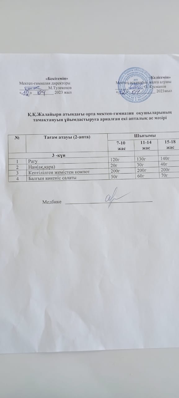 ІІ апта Ас мәзірі